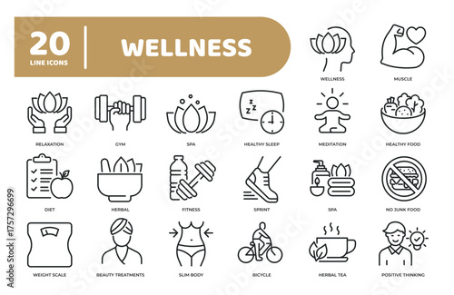 Set of collection line icons related wellness, wellbeing, spa. Editable stroke. Perfect pixel on transparent background