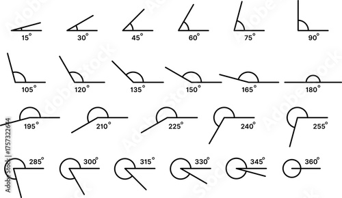 angle icon set. 15 to 180 degree angle symbols. Various angles sign 15, 30, 45, 60, 75, 90, 105, 120, 135, 150, 165, 180 degree 