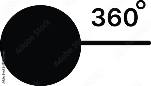 360 degree angle icon set. 360 degrees angle symbols. Mathematical or math degree angle sign 360 