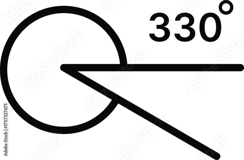 330 degree angle icon set. 330 degrees angle symbols. Mathematical or math degree angle sign 330 