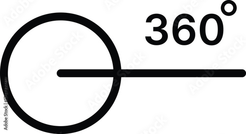 360 degree angle icon set. 360 degrees angle symbols. Mathematical or math degree angle sign 360 