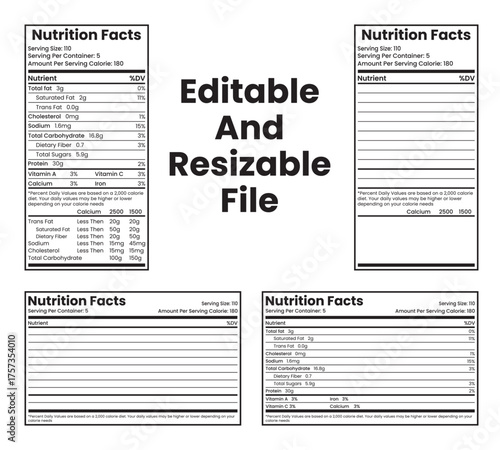 Nutrition Facts Label Section Showing Daily Values and Calorie Needs for Healthy Eating Choices