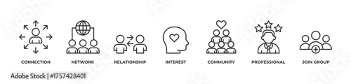 Professional Relationship Network Icons set vector illustration outline with Connection, Network, Relationship, Interest, Community, Professional, Join group