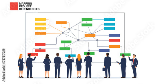 Visualizing Project Dependencies and Stakeholder Relationships on a Large Whiteboard for Effective Collaboration