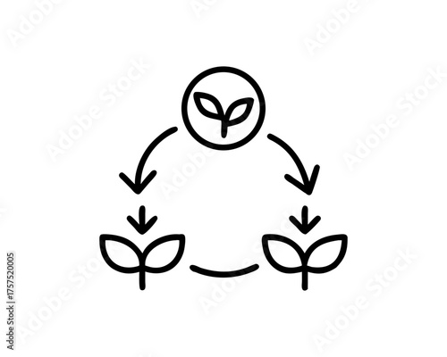 sustainable agriculture line icon set vector Outline free SVG download