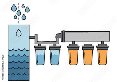 Illustrative diagram showcases a water filtration system, purifying water into clean output. Clean, modern design with clear visual flow. Ideal for health, wellness, and technology concepts.