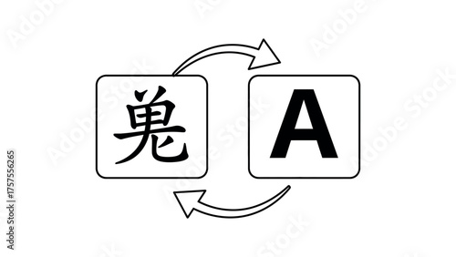 Japanese Kanji to English Letter A Translation Icon
