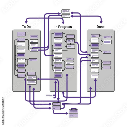 Agile Workflow Diagram Kanban Board Process Design
