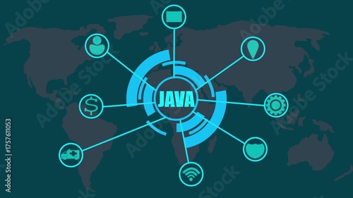 Java programming language concept with global network connections and world map background coding software