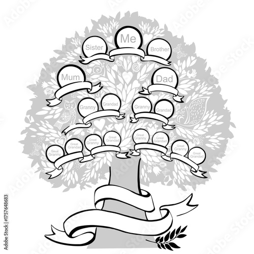 Family genealogic tree isolated on white background. Parents and grandparents, children.  Genealogy, pedigree. Cartoon character. Family Tree template Vector illustration