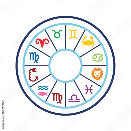 Vector background of an astrology horoscope circle featuring the zodiac signs: Aries, Taurus, Gemini, Cancer, Leo, Virgo, Libra, Scorpio, Sagittarius, Capricorn, Aquarius, and Pisces
