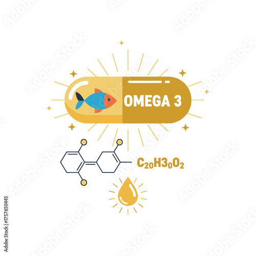 A vector illustration featuring a vitamin symbol, Omega‑3 fish oil, a gold‑shining pill capsule icon of Omega‑3 fatty acids, a vitamin complex with its chemical formula, and a gleaming golden drop of
