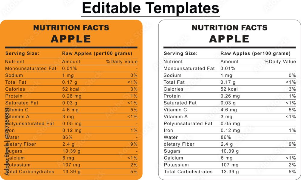 Fototapeta premium Nutritional information label detail showcasing minerals fiber and carbohydrates