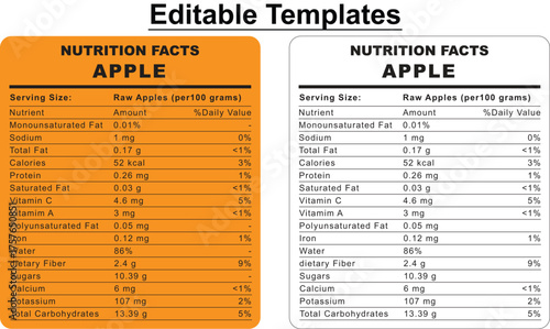 Nutritional information label detail showcasing minerals fiber and carbohydrates