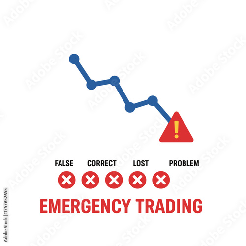 The finance investment graph drops, displaying an alert icon; the negative checklist offers options for false, correct, lost, and problem, while emergency trading is triggered
