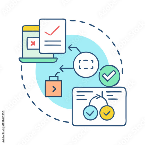 Workflow automation software process diagram, data pipeline and iterative operations