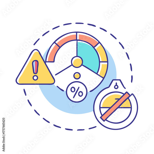 Warning and limitations dashboard indicating potential issues and blocked functionality