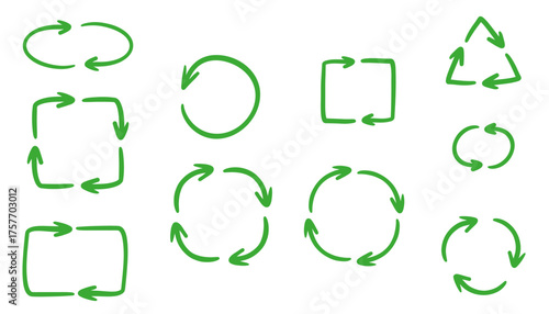 Set of green eco arrows in doodle style symbolizing recycling and sustainability. Hand-drawn vector illustration for eco design, packaging, posters, and environmental projects.