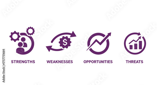 Swot analysis icons representing strengths weaknesses opportunities and threats