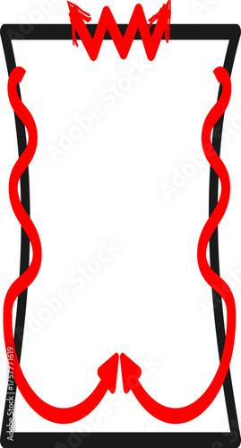 Diagram illustrating the principle of heat convection within a closed system with a heating element.
