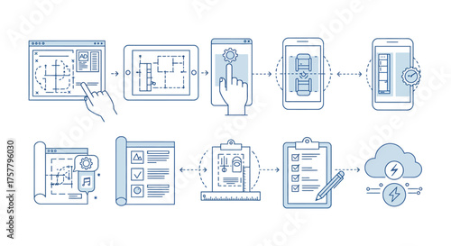 design process flow illustrating web design and mobile app development showing software integration for cloud storage perfect for tech blogs