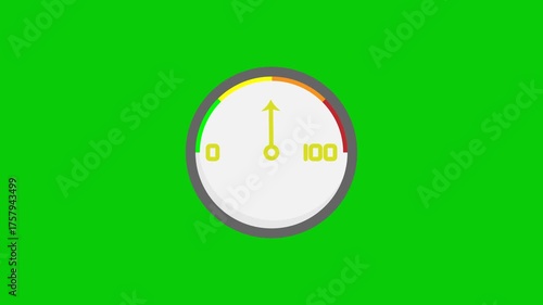 4K animated financial gauge showing a needle moving from 0 to 100 with a dollar symbol, representing money growth, financial performance, profit progress, business success, and economic indicator.