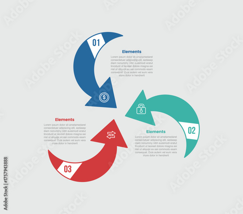 3 elements infographic comparison diagram with smooth arrow cycle circular center direction with 3 step for slide presentation