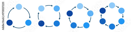 丸と矢印の円形チャート図形セット、3・4・5・6ステップの循環サイクル図、円形インフォグラフィック、　ベクターイラスト