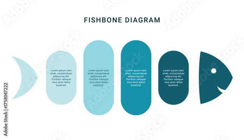 Fishbone diagram infographic template design
