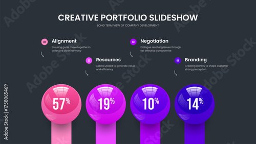 Simple Review Four Element Infographic Presentation Design. Service Innovation 4 Option Chart Slide Layout. Market Showcase Slideshow Template Vector Illustration.