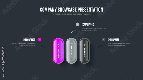 Market Report Three Option Diagram Presentation Layout. Creative Growth Slideshow Design Vector Illustration. Sales Innovation 3 Step Infographic Slide Template.