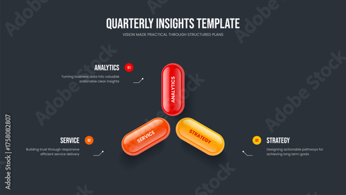 Visual Development Three Step Diagram Slide Design. Advertising Solution Slideshow Layout Vector Illustration. Company Portfolio 3 Element Infographic Presentation Template.