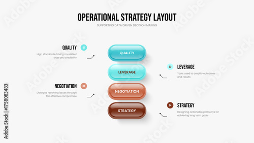 Corporate Showcase 4 Step Diagram Presentation Design. Visual Forecast Four Element Infographic Slideshow Template. Company Plan Frame Layout Vector Illustration.