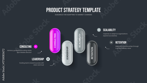 Modern Briefing Presentation Layout Vector Illustration. Enterprise Proposal Four Step Diagram Frame Design. Visual Strategy 4 Option Infographic Slide Template.