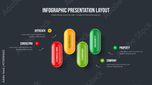 Sales Solution Four Element Infographic Presentation Template. Enterprise Plan Slide Design Vector Illustration. Advertising Performance 4 Step Diagram Slideshow Layout.