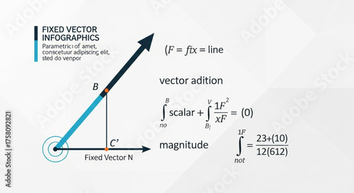 Educational physics vector illustration showing vector magnitude and direction components on a grid background.