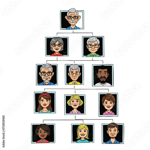 Genealogical chart with cartoon portraits of a multiethnic multigenerational family.