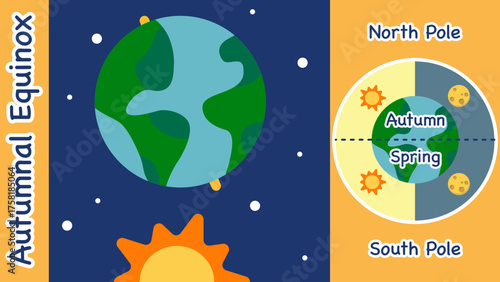 Autumnal Equinox poster, Autumnal Equinox vector illustration	
