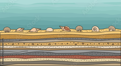 Stratified Earth Layers with Seashells Under Blue Water.