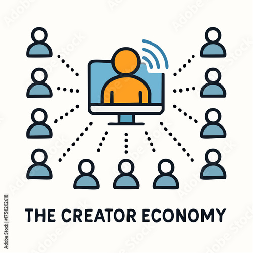 Central creator broadcasting to many followers in the digital economy