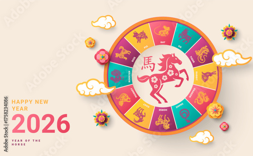 Chinese Colorful Circle Zodiac Wheel banner. Happy New Year 2026 poster. Lunar Horse emblem icon, 3d flowers, japan clouds background. Vector illustration. China Animals Horoscope. Place for text