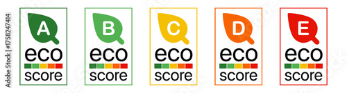 Eco-score or Ecoscore Set of Icons A-E | Food Packaging Icons