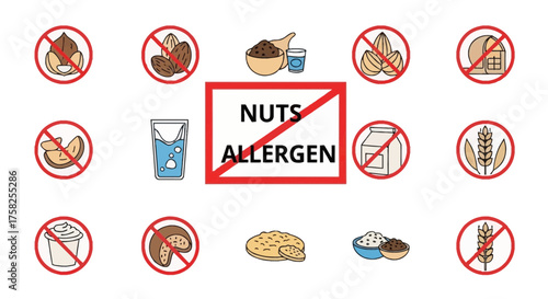 Allergen Warning Sign with Various Nut and Food Icons Indicating No Nuts Allowed