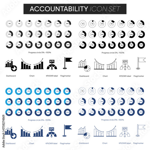 Comprehensive accountability icon set featuring progress rings 0–100%, dashboards, charts, KPI/OKR labels, flags and markers in flat and outline styles; ideal for reports, slides, dashboards, apps