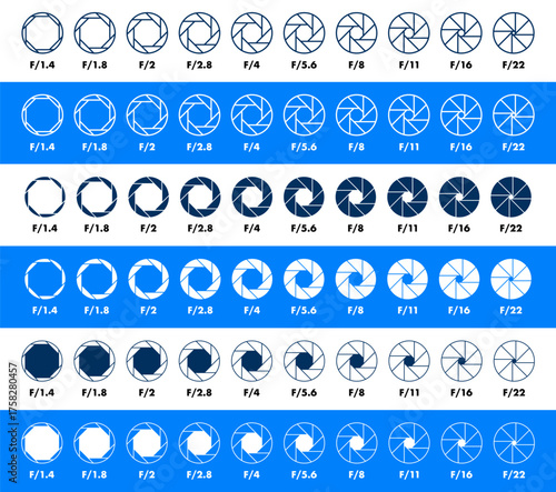Aperture diaphragm f stop settings chart infographic