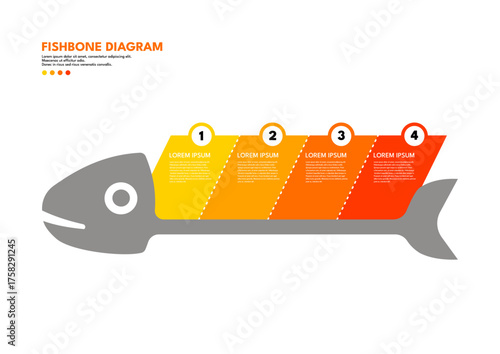 Fishbone diagram, four elements -  infographic template
