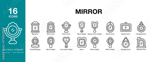 Mirror icon set. Includes mirror, reflection, glass, vanity, makeup and More. Editable Stroke Icon Collection.
