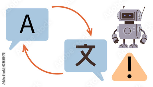 Circular arrows connect speech bubbles containing letters and characters, symbolizing translation. Robot adds AI context, alert symbol indicates caution. Ideal for AI, translation, communication