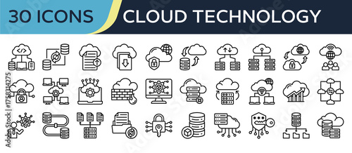 Collection of Cloud Technology icons, related to cloud server, data sync, Cloud Security, Cloud Computing, Cloud Analytics and more. Outline icons vector illustation.
