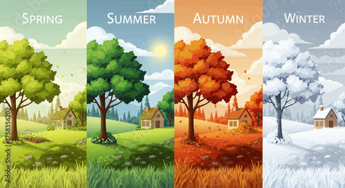 Seasons Collage Capturing Nature's Beauty Through Spring, Summer, Autumn and Winter Landscapes